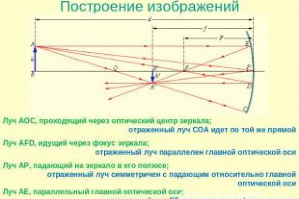 Как восстановить пароль кракен