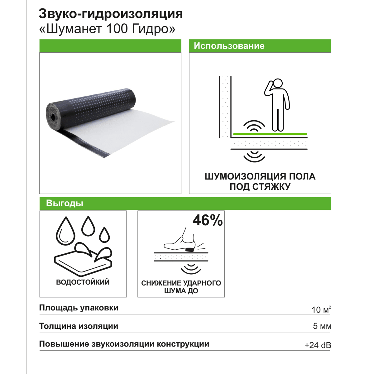 Почему не получается зайти на кракен