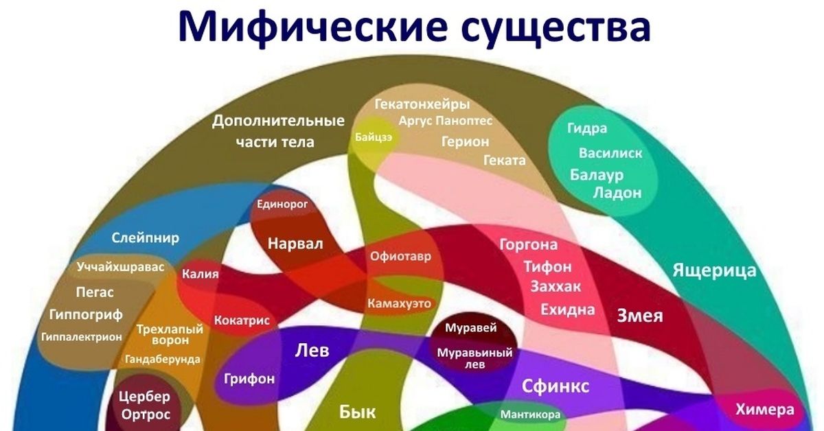 Актуальные ссылки кракен на 2025